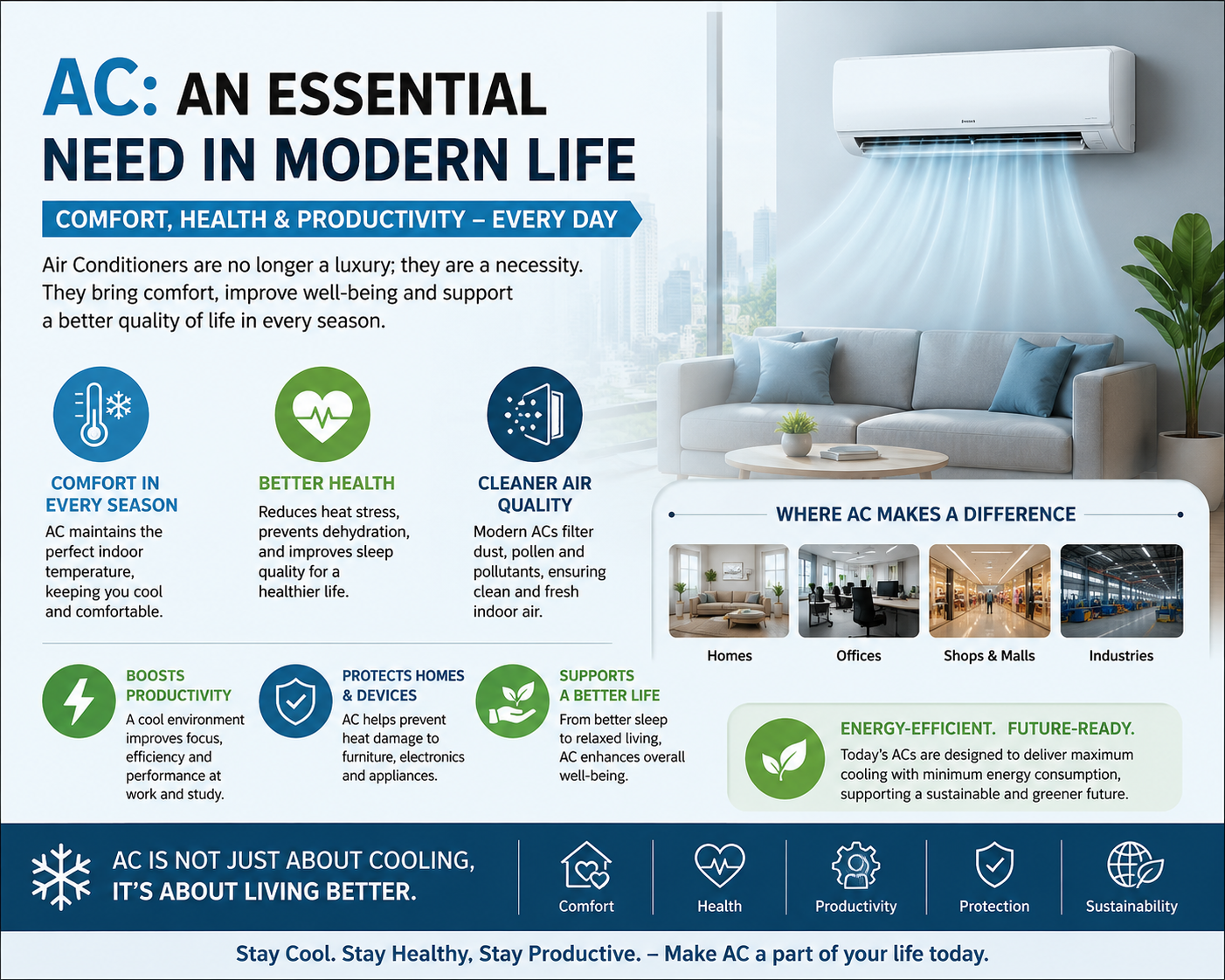 AC: AN ESSENTIAL NEED IN MODERN LIFE COMFORT, HEALTH & PRODUCTIVITY – EVERY DAY Air Conditioners are no longer a luxury; they are a necessity. They bring comfort, improve well-being and support a better quality of life in every season. COMFORT IN EVERY SEASON AC maintains the perfect indoor temperature, keeping you cool and comfortable. BETTER HEALTH Reduces heat stress, prevents dehydration, and improves sleep quality for a healthier life. CLEANER AIR QUALITY Modern ACs filter dust, pollen and pollutants, ensuring clean and fresh indoor air. BOOSTS PRODUCTIVITY A cool environment improves focus, efficiency and performance at work and study. PROTECTS HOMES & DEVICES AC helps prevent heat damage to furniture, electronics and appliances. SUPPORTS A BETTER LIFE From better sleep to relaxed living, AC enhances overall well-being. WHERE AC MAKES A DIFFERENCE Homes Offices Shops & Malls Industries ENERGY-EFFICIENT. FUTURE-READY. Today's ACs are designed to deliver maximum cooling with minimum energy consumption, supporting a sustainable and greener future. AC IS NOT JUST ABOUT COOLING, IT’S ABOUT LIVING BETTER. Comfort • Health • Productivity • Protection • Sustainability Stay Cool. Stay Healthy. Stay Productive. – Make AC a part of your life today.